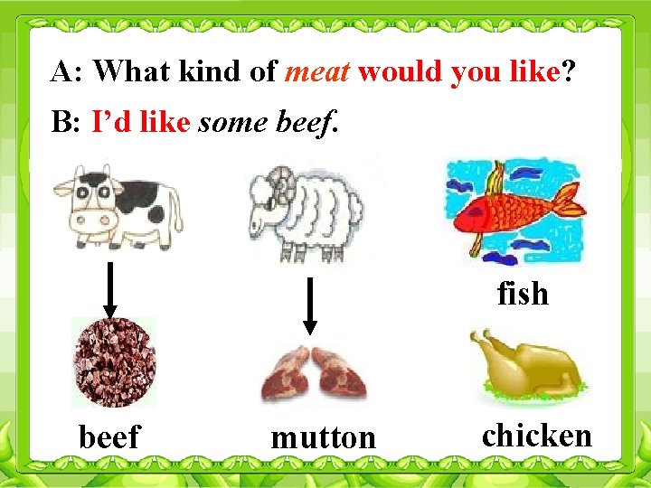 A: What kind of meat would you like? B: I’d like some beef. fish