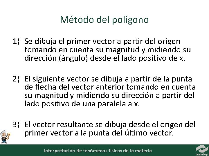 Método del polígono 1) Se dibuja el primer vector a partir del origen tomando