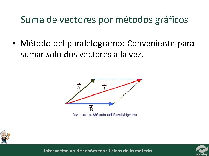 Suma de vectores por métodos gráficos • Método del paralelogramo: Conveniente para sumar solo