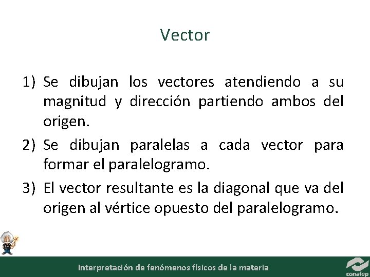 Vector 1) Se dibujan los vectores atendiendo a su magnitud y dirección partiendo ambos