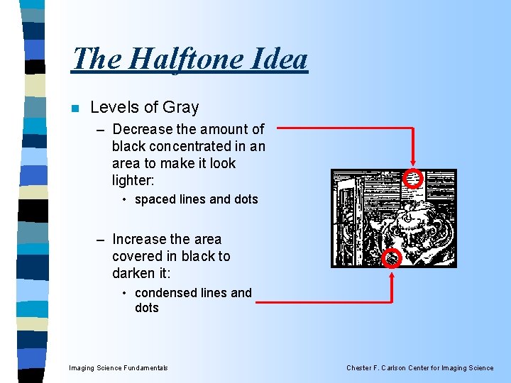 The Halftone Idea n Levels of Gray – Decrease the amount of black concentrated