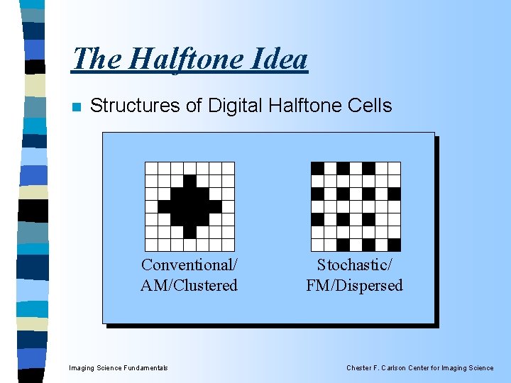 The Halftone Idea n Structures of Digital Halftone Cells Conventional/ AM/Clustered Imaging Science Fundamentals