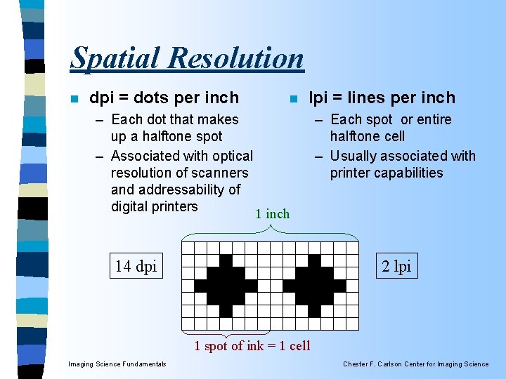 Spatial Resolution n dpi = dots per inch n lpi = lines per inch