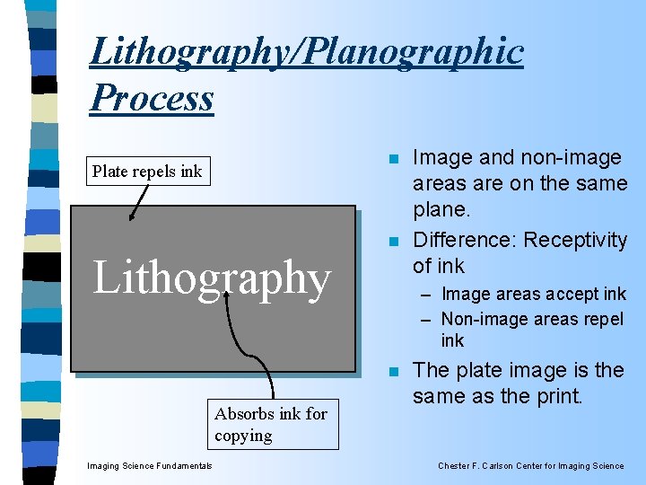 Lithography/Planographic Process n Plate repels ink Lithography n – Image areas accept ink –