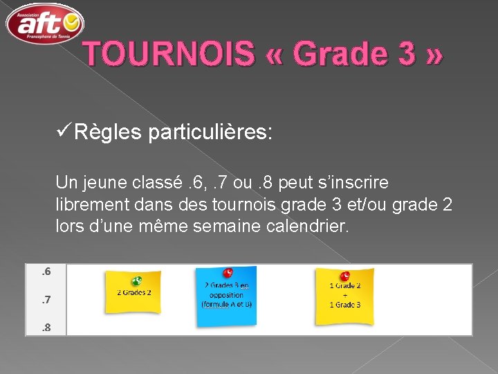 TOURNOIS « Grade 3 » üRègles particulières: Un jeune classé. 6, . 7 ou.