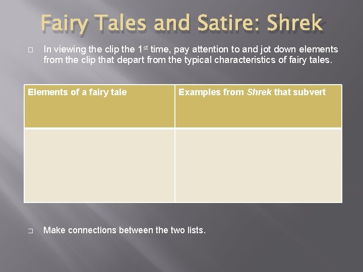 Fairy Tales and Satire: Shrek � In viewing the clip the 1 st time,