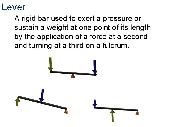 Lever A rigid bar used to exert a pressure or sustain a weight at