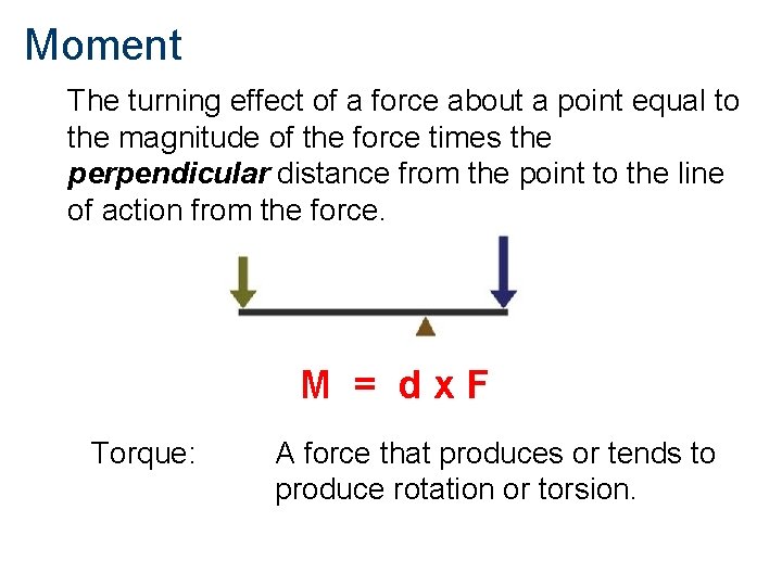 Moment The turning effect of a force about a point equal to the magnitude