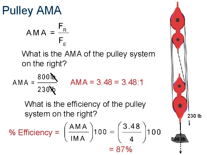 Pulley AMA What is the AMA of the pulley system on the right? AMA