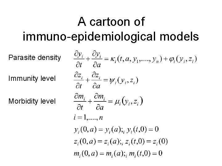 A cartoon of immuno-epidemiological models Parasite density Immunity level Morbidity level 