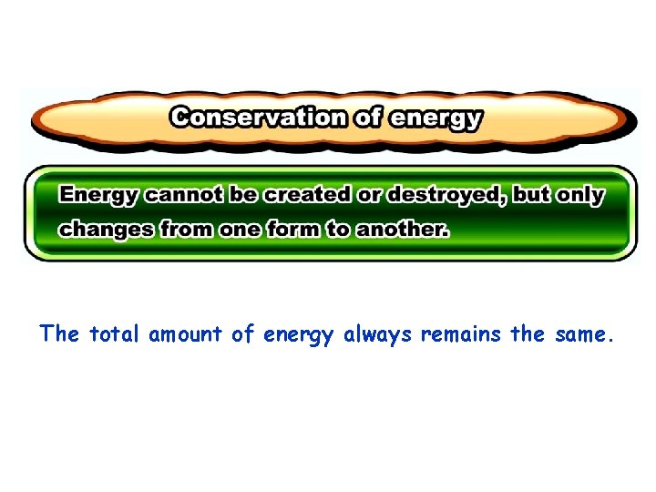 The total amount of energy always remains the same. 