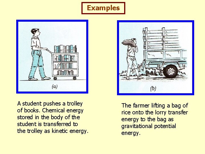 Examples A student pushes a trolley of books. Chemical energy stored in the body