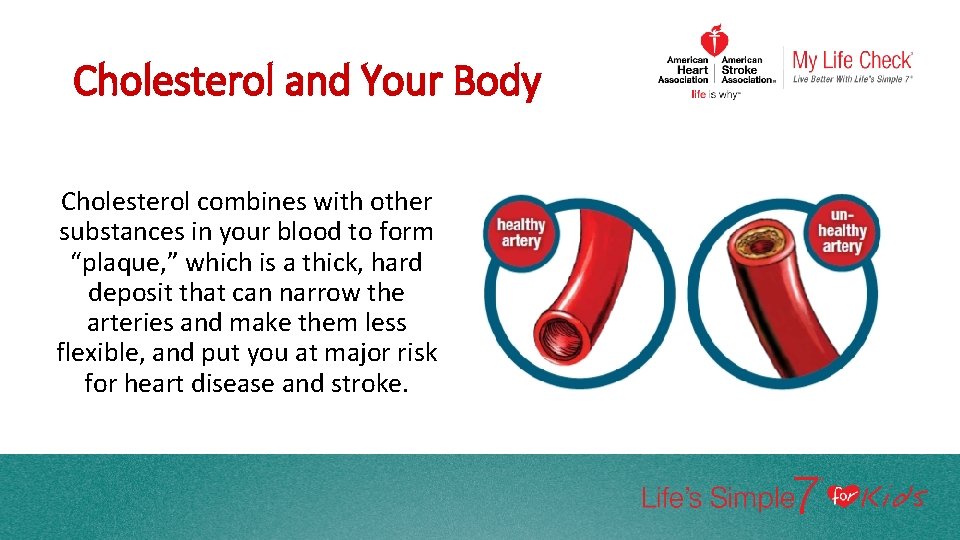 Cholesterol and Your Body Cholesterol combines with other substances in your blood to form