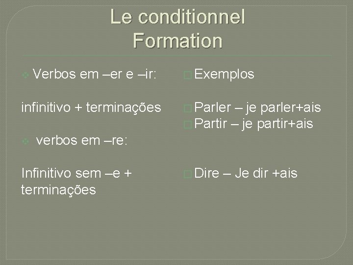 Le conditionnel Formation v Verbos em –er e –ir: infinitivo + terminações v �