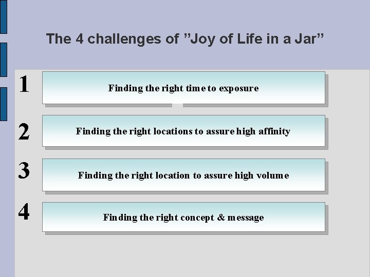The 4 challenges of ”Joy of Life in a Jar” 1 Finding the right