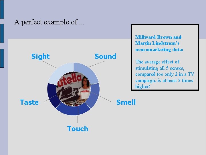 A perfect example of. . Sight Sound Taste Millward Brown and Martin Lindstrøm’s neuromarketing