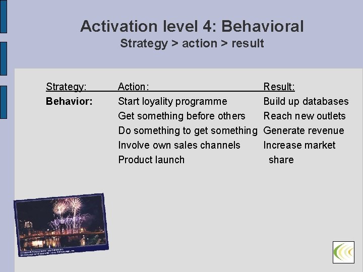 Activation level 4: Behavioral Strategy > action > result Strategy: Behavior: Action: Start loyality