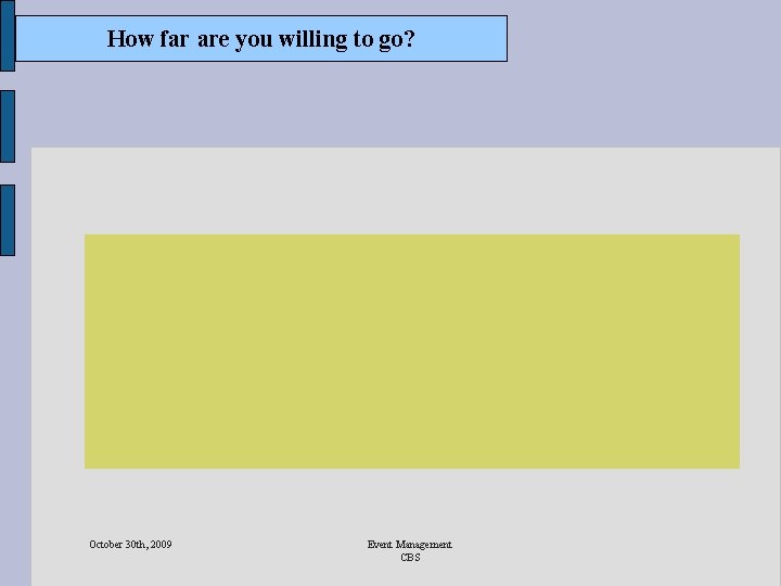 How far are you willing to go? October 30 th, 2009 Event Management CBS