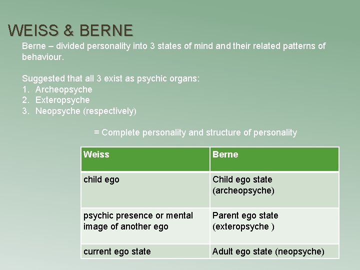 WEISS & BERNE Berne – divided personality into 3 states of mind and their