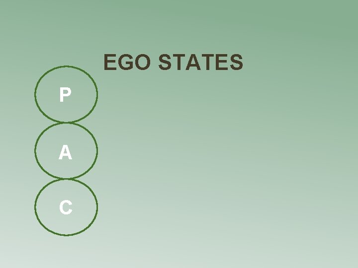 EGO STATES P A C 