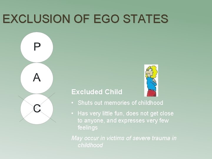 EXCLUSION OF EGO STATES Excluded Child • Shuts out memories of childhood • Has