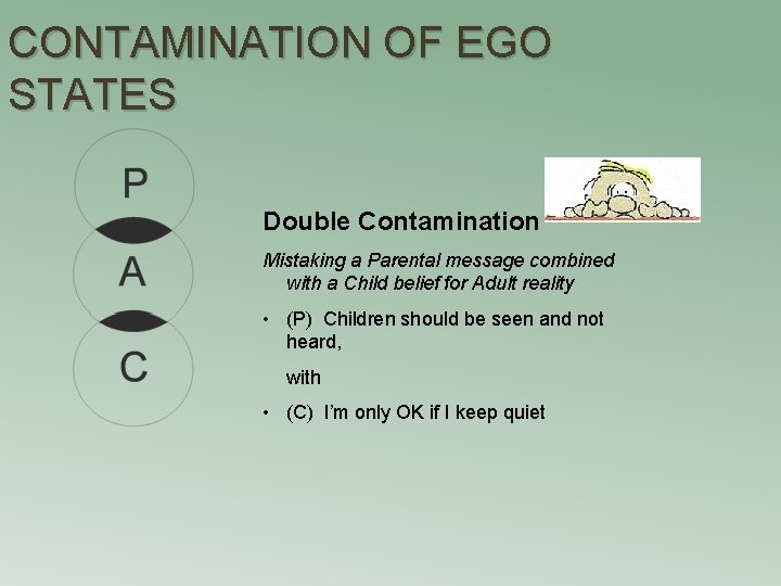 CONTAMINATION OF EGO STATES Double Contamination Mistaking a Parental message combined with a Child