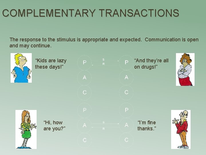 COMPLEMENTARY TRANSACTIONS The response to the stimulus is appropriate and expected. Communication is open