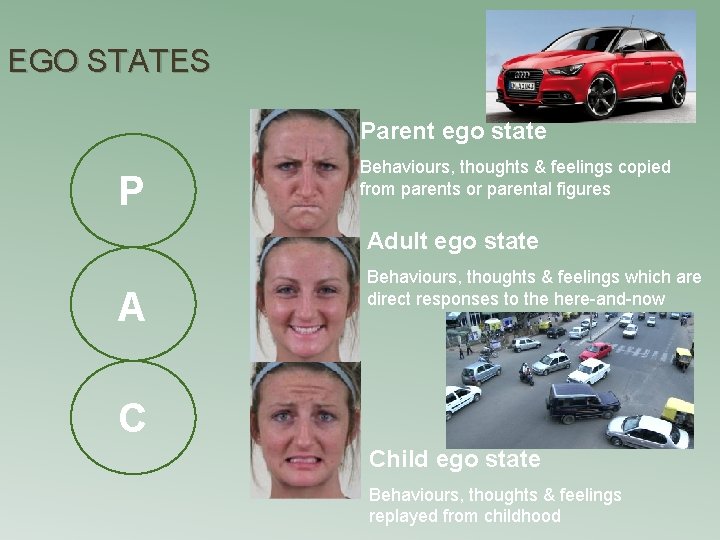 EGO STATES Parent ego state P Behaviours, thoughts & feelings copied from parents or