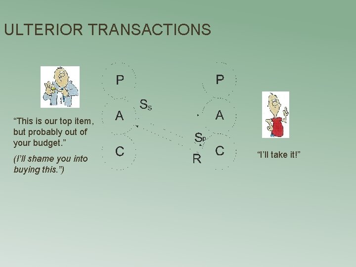 ULTERIOR TRANSACTIONS “This is our top item, but probably out of your budget. ”