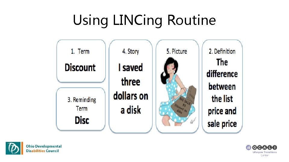 Using LINCing Routine 