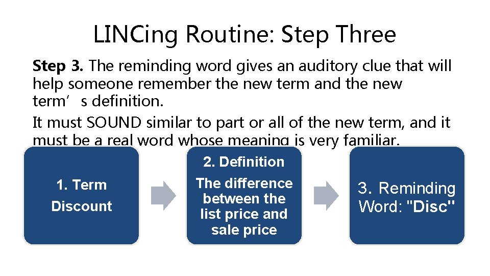 LINCing Routine: Step Three Step 3. The reminding word gives an auditory clue that