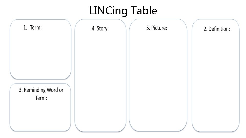 LINCing Table 