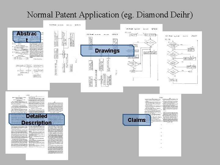 Normal Patent Application (eg. Diamond Deihr) Abstrac t Drawings Detailed Description Claims 