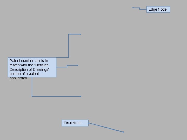 Edge Node Patent number labels to match with the “Detailed Description of Drawings” portion