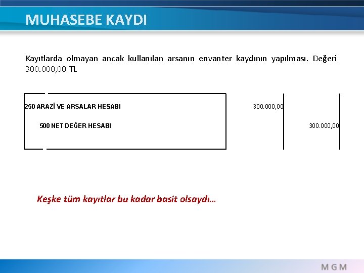 MUHASEBE KAYDI Kayıtlarda olmayan ancak kullanılan arsanın envanter kaydının yapılması. Değeri 300. 000, 00 MUHASEBE KAYDI Kayıtlarda olmayan ancak kullanılan arsanın envanter kaydının yapılması. Değeri 300. 000, 00