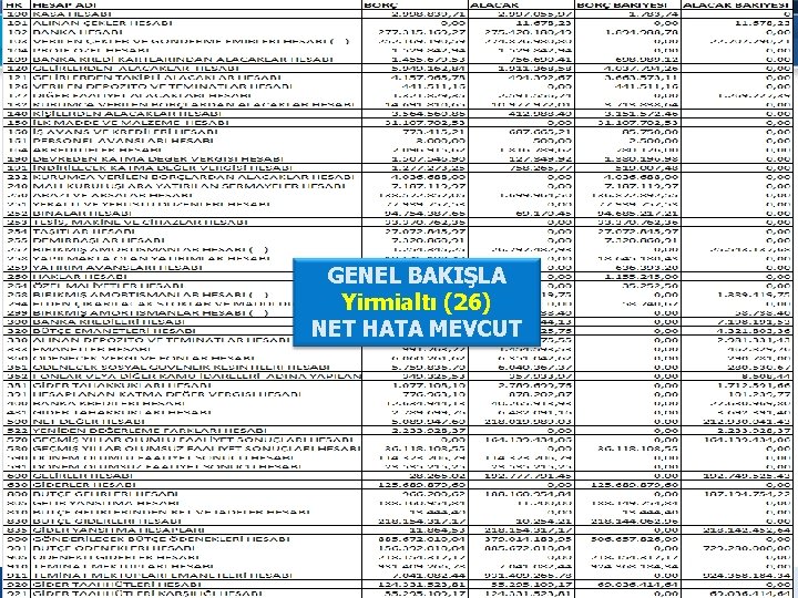 GENEL BAKIŞLA Yirmialtı (26) NET HATA MEVCUT GENEL BAKIŞLA Yirmialtı (26) NET HATA MEVCUT
