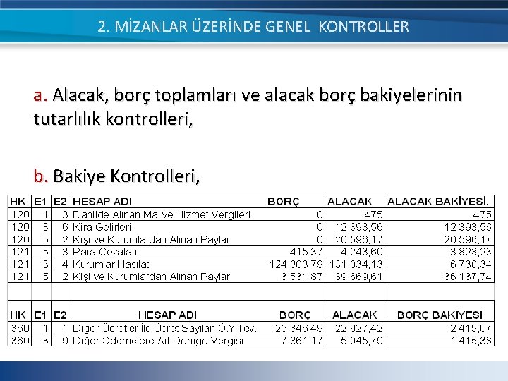 2. MİZANLAR ÜZERİNDE GENEL KONTROLLER a. Alacak, borç toplamları ve alacak borç bakiyelerinin tutarlılık 2. MİZANLAR ÜZERİNDE GENEL KONTROLLER a. Alacak, borç toplamları ve alacak borç bakiyelerinin tutarlılık