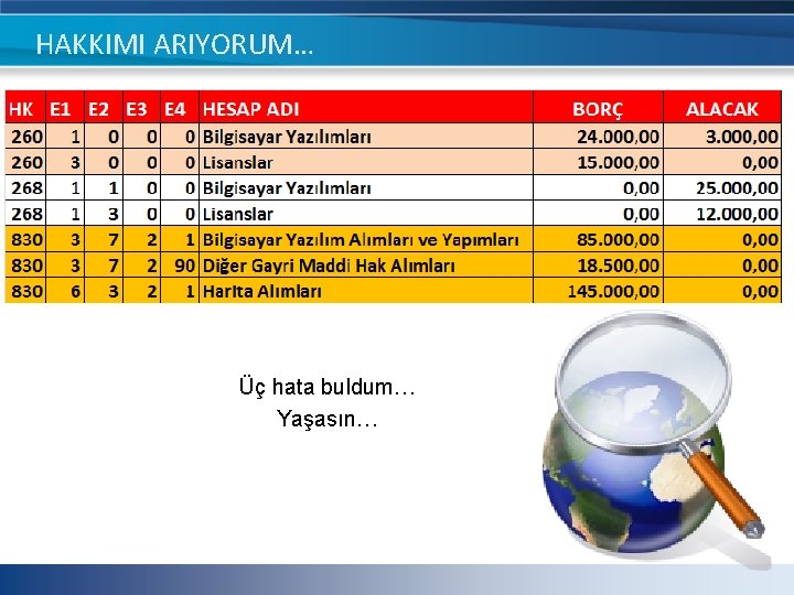 HAKKIMI ARIYORUM… Üç hata buldum… Yaşasın… HAKKIMI ARIYORUM… Üç hata buldum… Yaşasın…