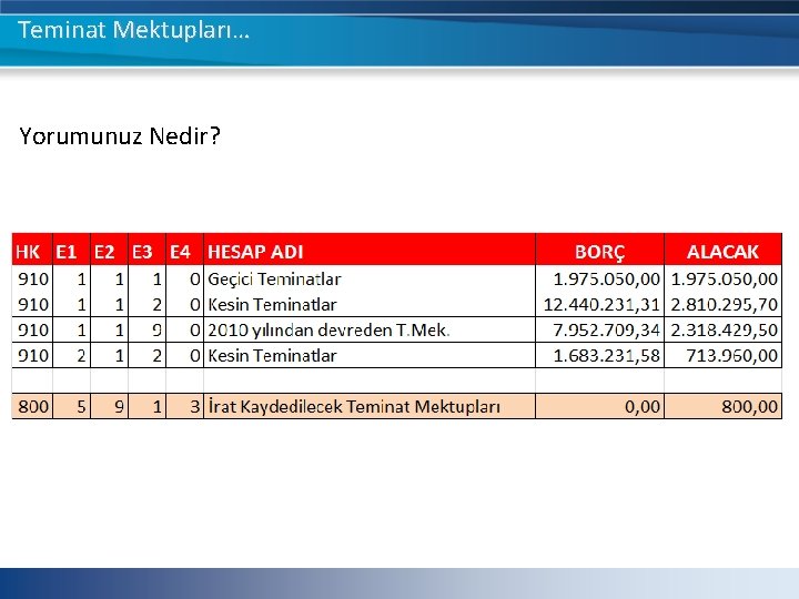 Teminat Mektupları… Yorumunuz Nedir? Teminat Mektupları… Yorumunuz Nedir?
