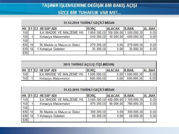 TAŞINIR İŞLEMLERİNE DEĞİŞİK BİR BAKIŞ AÇIŞI SİZCE BİR TUHAFLIK VAR MI? … TAŞINIR İŞLEMLERİNE DEĞİŞİK BİR BAKIŞ AÇIŞI SİZCE BİR TUHAFLIK VAR MI? …