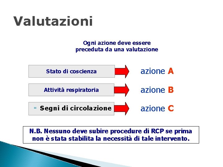 Valutazioni Ogni azione deve essere preceduta da una valutazione Stato di coscienza azione A