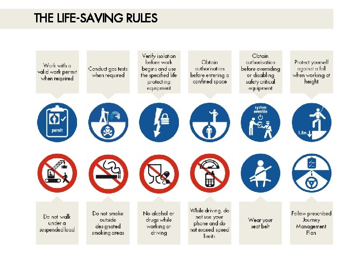 THE LIFE-SAVING RULES THE LIFE-SAVING RULES