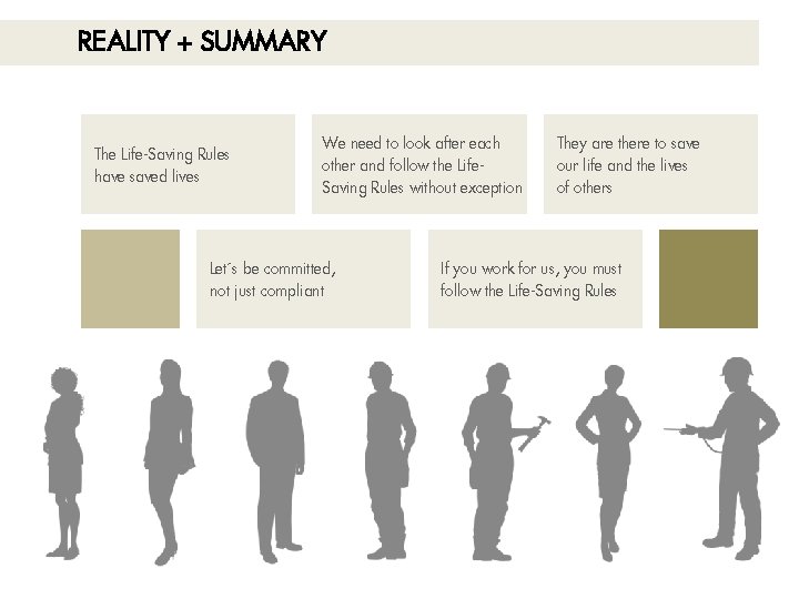 REALITY + SUMMARY The Life-Saving Rules have saved lives We need to look after REALITY + SUMMARY The Life-Saving Rules have saved lives We need to look after