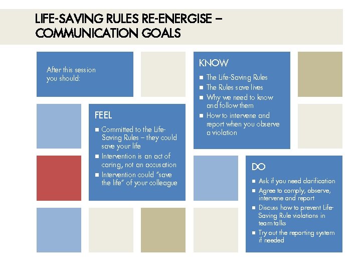 LIFE-SAVING RULES RE-ENERGISE – COMMUNICATION GOALS After this session you should: KNOW The Life-Saving LIFE-SAVING RULES RE-ENERGISE – COMMUNICATION GOALS After this session you should: KNOW The Life-Saving