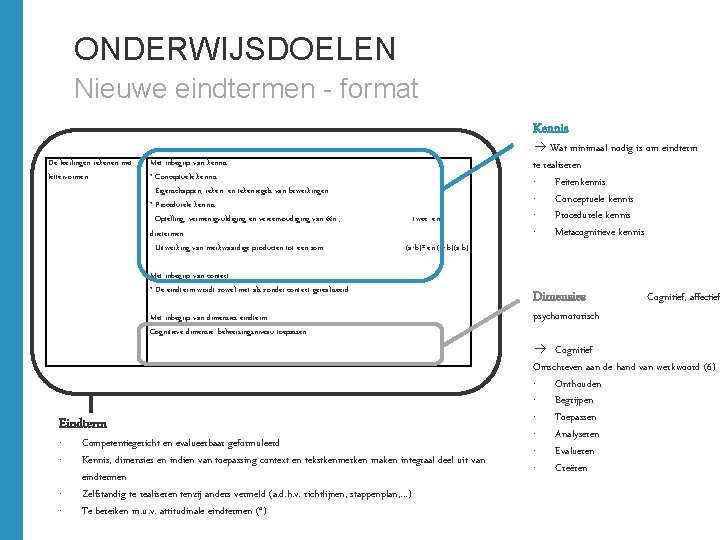 ONDERWIJSDOELEN Nieuwe eindtermen - format Kennis De leerlingen rekenen met lettervormen. Met inbegrip van