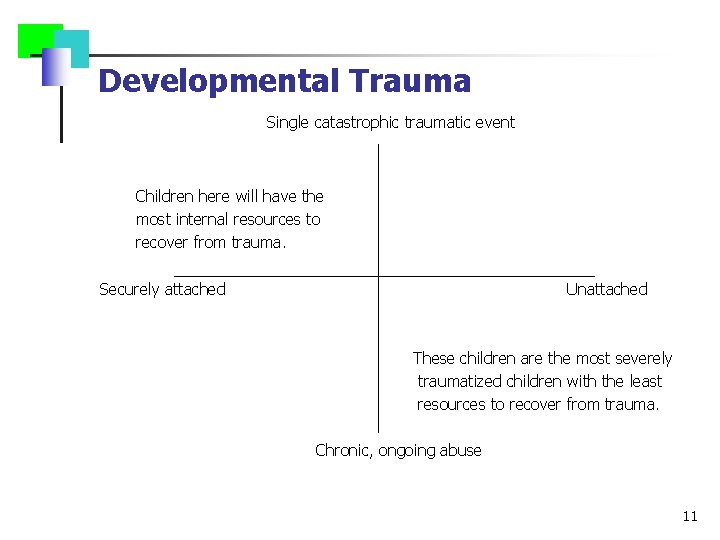 Developmental Trauma Single catastrophic traumatic event Children here will have the most internal resources