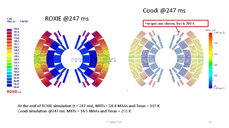 Coodi @247 ms ROXIE @247 ms Hotspot not shown, but is 203 K At