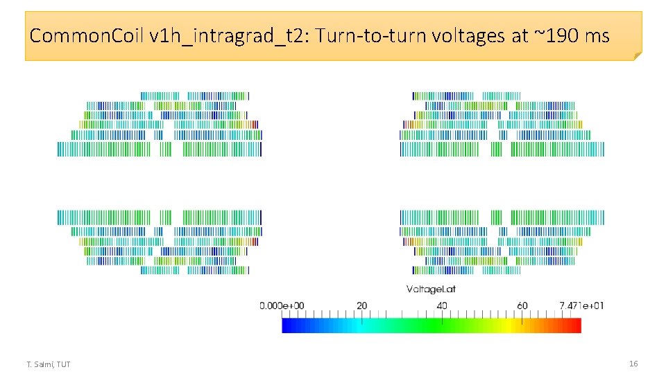 Common. Coil v 1 h_intragrad_t 2: Turn-to-turn voltages at ~190 ms T. Salmi, TUT