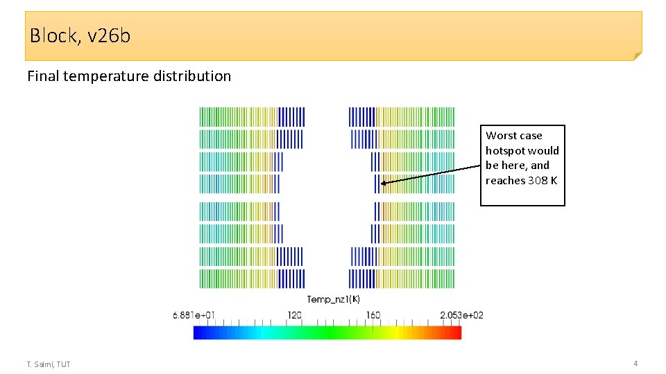 Block, v 26 b Final temperature distribution Worst case hotspot would be here, and