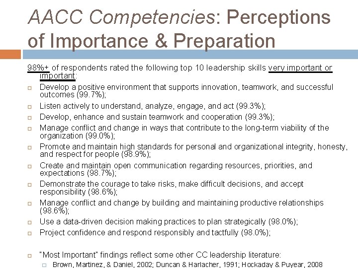 AACC Competencies: Perceptions of Importance & Preparation 98%+ of respondents rated the following top